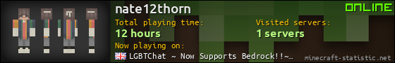 nate12thorn userbar 560x90