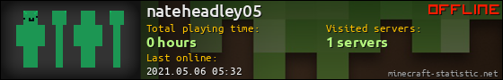 nateheadley05 userbar 560x90