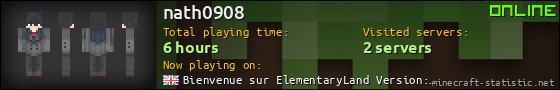 nath0908 userbar 560x90