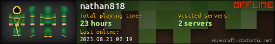 nathan818 userbar 560x90