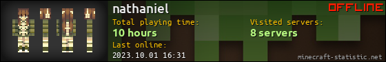 nathaniel userbar 560x90