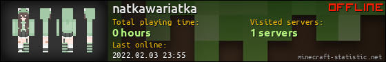 natkawariatka userbar 560x90