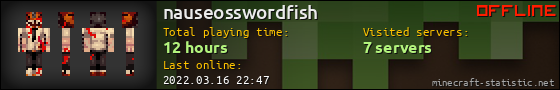 nauseosswordfish userbar 560x90