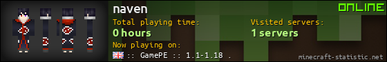 naven userbar 560x90