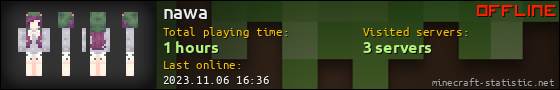 nawa userbar 560x90