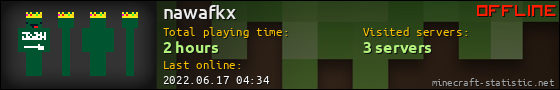 nawafkx userbar 560x90