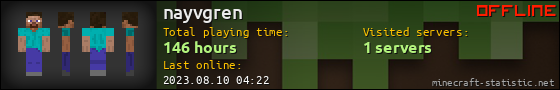 nayvgren userbar 560x90