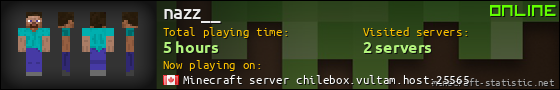 nazz__ userbar 560x90