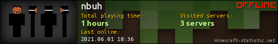 nbuh userbar 560x90
