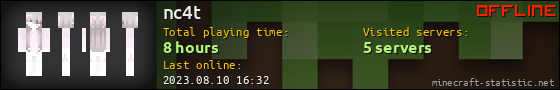 nc4t userbar 560x90