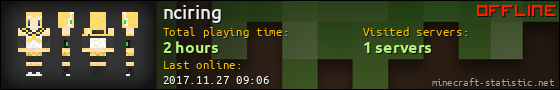 nciring userbar 560x90