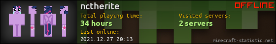 nctherite userbar 560x90