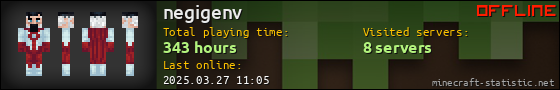 negigenv userbar 560x90