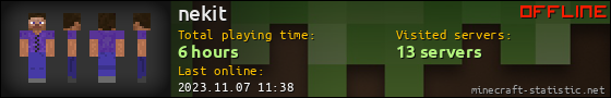 nekit userbar 560x90