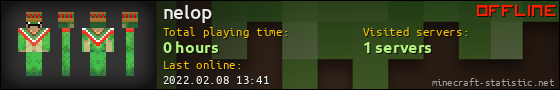 nelop userbar 560x90