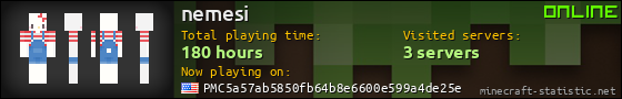 nemesi userbar 560x90