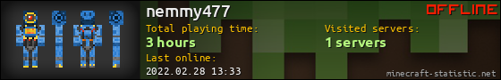 nemmy477 userbar 560x90