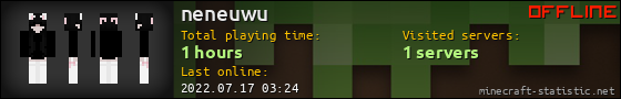 neneuwu userbar 560x90