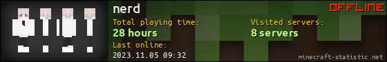 nerd userbar 560x90