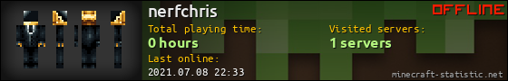 nerfchris userbar 560x90