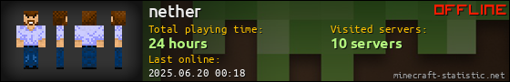 nether userbar 560x90