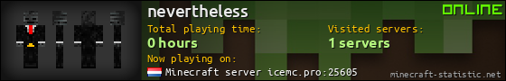 nevertheless userbar 560x90
