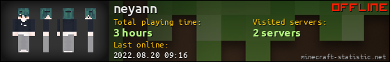neyann userbar 560x90