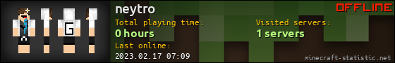 neytro userbar 560x90