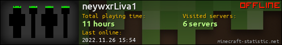 neywxrLiva1 userbar 560x90