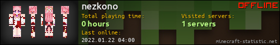 nezkono userbar 560x90