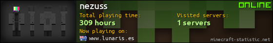 nezuss userbar 560x90