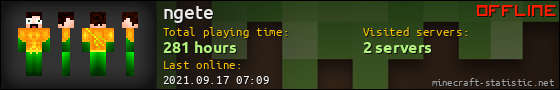 ngete userbar 560x90