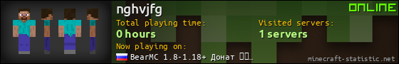 nghvjfg userbar 560x90