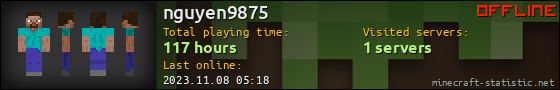 nguyen9875 userbar 560x90