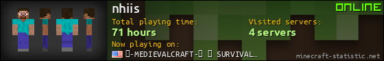 nhiis userbar 560x90
