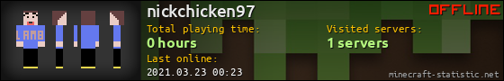 nickchicken97 userbar 560x90