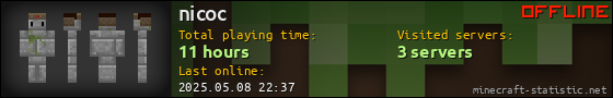 nicoc userbar 560x90