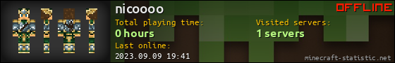 nicoooo userbar 560x90