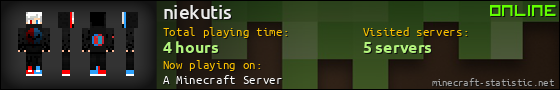 niekutis userbar 560x90