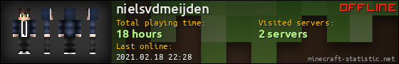 nielsvdmeijden userbar 560x90