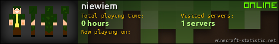 niewiem userbar 560x90