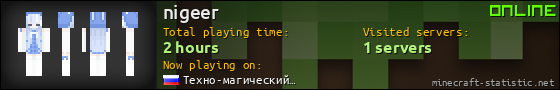 nigeer userbar 560x90