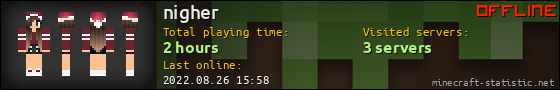 nigher userbar 560x90
