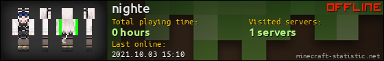 nighte userbar 560x90
