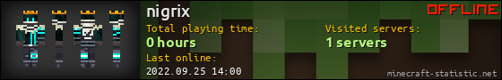 nigrix userbar 560x90