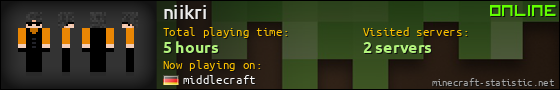 niikri userbar 560x90