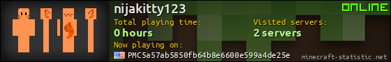 nijakitty123 userbar 560x90