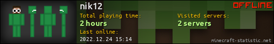nik12 userbar 560x90