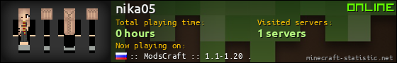 nika05 userbar 560x90