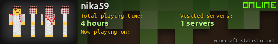nika59 userbar 560x90